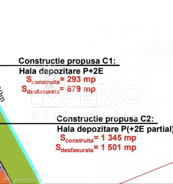 Teren pentru constructie hala!