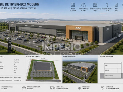 Teren exceptional pentru dezvoltare comerciala - UTR Ec | 13.482 mp | Front 75ml