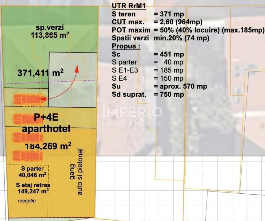 Teren ultracentral Cluj, autorizabil P+4E, ideal investitie 