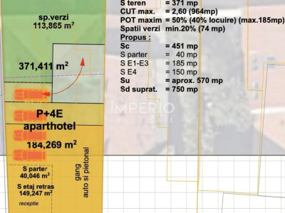 Teren ultracentral Cluj, autorizabil P+4E, ideal investitie 